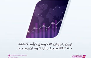 بیمه نوین با جهش ۶۴ درصدی درآمد ۷ ماهه به ۴۶۱۲ میلیارد تومان رسید