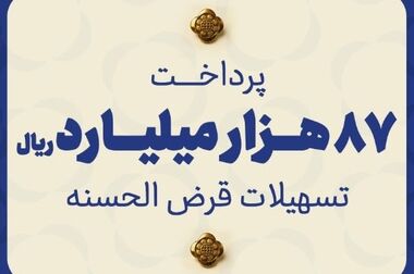 پرداخت بیش از ۱۹ هزار میلیارد ریال تسهیلات تکلیفی در سال ۱۴۰۴