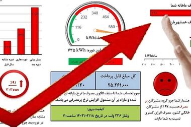  مشترکان پرمصرف پیامک هشدار و اخطار قطع برق دریافت می‌کنند