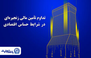 تسویه ۶۶ هزار میلیارد ریالی برات‌های الکترونیک در بانک تجارت طی روزهای اخیر
