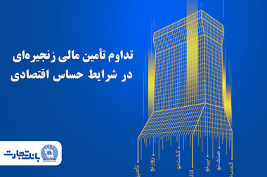 ضرورت ارائه خدمات حرفه‌ای به‌منظور جلب رضایت مشتریان