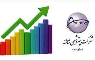 کسب ۲۵۵۰ میلیارد تومان سود خالص برای شاراک