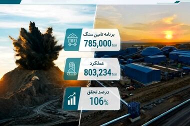تأکید بازرس کل خراسان رضوی بر هم‌افزایی دستگاه‌ها برای حل مسائل اقتصادی و صنعتی استان