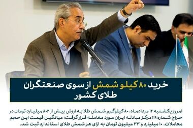 ثبت‌نام ۲۴ ساعته برای حراج و پیش‌فروش سکه در مرکز مبادله ایران