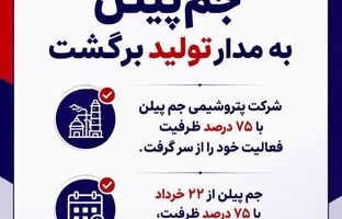 جم‌پیلن به مدار تولید برگشت 