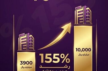 پیام مدیرعامل بیمه آرمان به مناسبت پنجاه‌وپنجمین سالگرد تأسیس بیمه مرکزی جمهوری اسلامی ایران