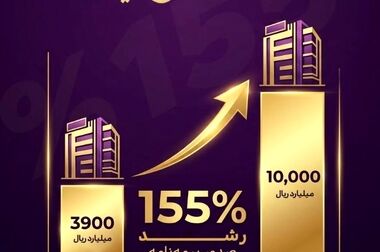 بازدید رئیس گروه مالی گردشگری از بیمه آرمان؛ تأکید بر تداوم مسیر تحول، توسعه بازار، توانمندسازی سرمایه انسانی و افزایش سرمایه