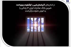 خیرین بانک صادرات ایران 12 زندانی را به آغوش خانواده بازگرداندند