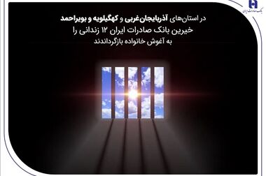 دغدغه ناترازی در بانک صادرات ایران نداریم