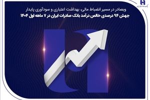 جهش ۸۲ درصدی خالص درآمد بانک صادرات ایران در ۷ ماهه اول ۱۴۰۴