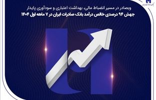 جهش ۸۲ درصدی خالص درآمد بانک صادرات ایران در ۷ ماهه اول ۱۴۰۴