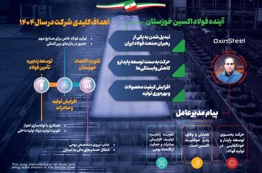  انتخاب شایسته محمود لندی مدیر عامل شرکت فولاد اکسین خوزستان به عضویت هیات مدیره انجمن تولیدکنندگان فولاد ایران