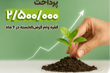 سامانه نوبت‌دهی آنلاین بانک قرض‌الحسنه مهر ایران رونمایی شد