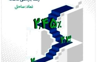 صندوق سرمایه‌گذاری با درآمد ثابت « ساحل سرمایه امن خلیج فارس» ؛ گزینه‌ای امن برای کسب سود پایدار