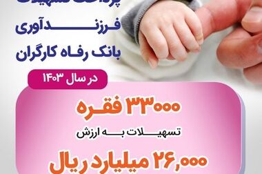  وام ۵۰ میلیون تومانی بانک رفاه برای بازنشستگان تامین اجتماعی +جزئیات