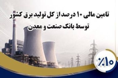 بانک صنعت و معدن در روزهای جنگ رمضان در کنار تولید ایستاد / پرداخت حدود ۲۰ همت تسهیلات