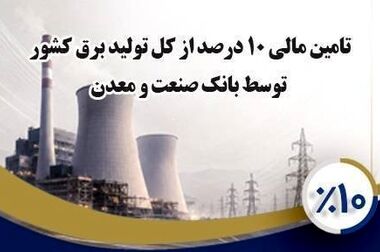 بانک صنعت و معدن در روزهای جنگ رمضان در کنار تولید ایستاد / پرداخت حدود ۲۰ همت تسهیلات