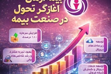 حضور فیاض میردورقی بازیکن فعال صنعت نفت آبادان و کاپیتان سابق استقلال خوزستان در شعبه اهواز بیمه آرمان