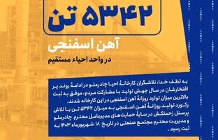 رکورد تولید روزانه 5342 تن آهن اسفنجی در واحد احیاء مستقیم شکسته شد