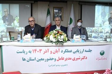 سامانه نئو ‌بانک و ۵۲ طرح و پروژه پست بانک ایران در سراسر کشور رونمایی و مورد بهره‌برداری قرار گرفت