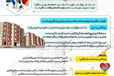 عزم جدی ایران و افغانستان برای همکاری مشترک بخش صنعت و معدن
