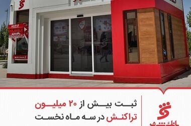 افزایش سرمایه تاریخی پس از یک دهه / سودآوری برای سومین سال متوالی / خروج از زیان انباشته سنواتی پس از 8 سال 
