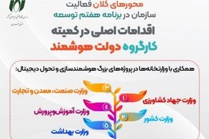 کارگروه دولت هوشمند؛ نصر در خط مقدم تحول دیجیتال