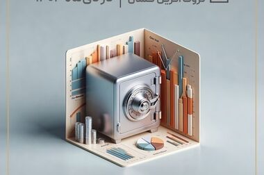 حضورفعال تامین سرمایه تمدن در ششمین نمایشگاه تخصصی نفت، گاز، پتروشیمی و پالایش کیش