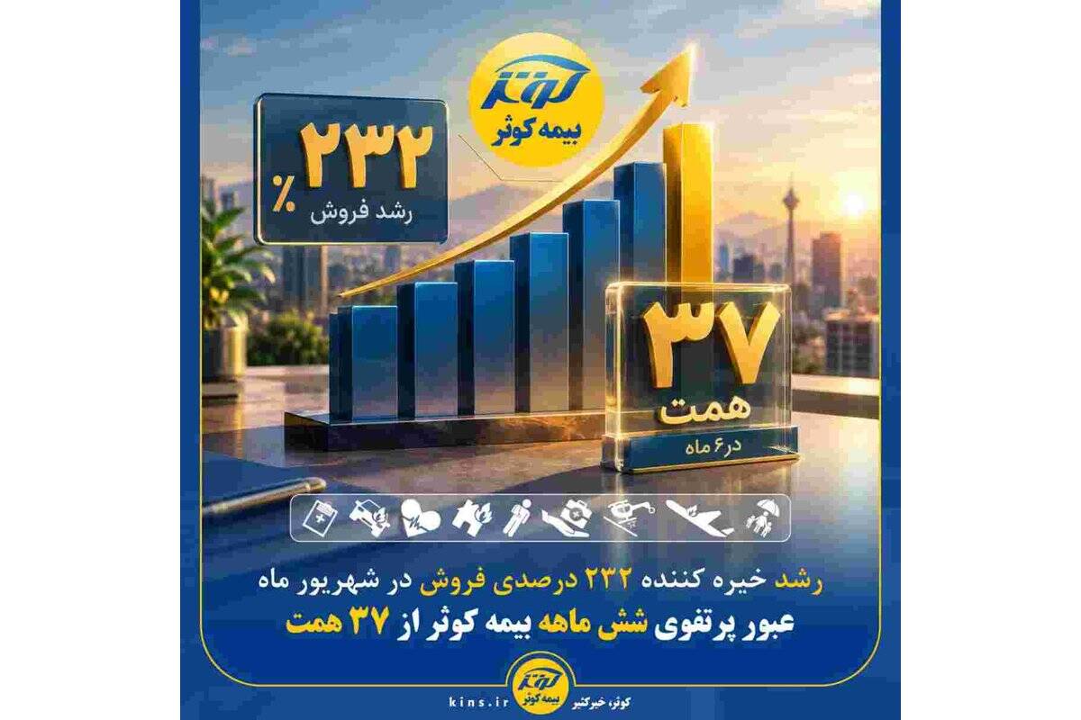 عبور پرتفوی شش ماهه بیمه کوثر از ۳۷ همت