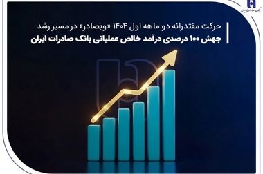 فهرست شعب کشیک بانک صادرات ایران در تهران
