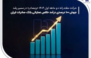 جهش ۱۰۰ درصدی درآمد خالص عملیاتی بانک صادرات ایران