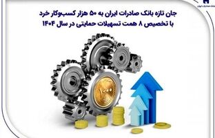 جان تازه بانک صادرات ایران به ۵۰ هزار کسب‌وکار خرد با تخصیص ۸ همت تسهیلات حمایتی در سال ۱۴۰۴