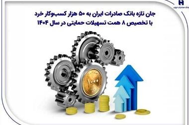 حذف جریمه تاخیر در پرداخت اقساط توسط بانک صادرات ایران از اسفندماه ۱۴۰۴