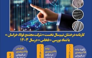  کامیابی فولاد خراسان در بازار محصولات فولادی /  رشد ۳۵ درصدی فروش فولاد خراسان
