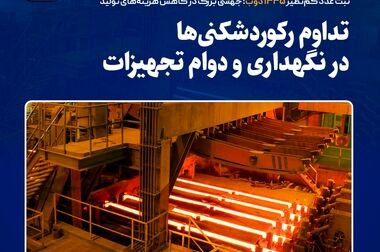 تقدیر از همکاران مالی و حسابرسی به مناسبت روز حسابدار
