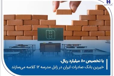 شتاب پرداخت وام‌های حمایتی بانک صادرات ایران تا نیمه اول سال