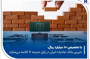 شتاب پرداخت وام‌های حمایتی بانک صادرات ایران تا نیمه اول سال