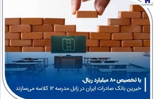 خیرین بانک صادرات ایران در زابل مدرسه ۱۲ کلاسه می‌سازند