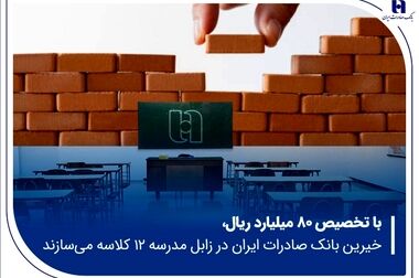 پشتیبانی از اشتغال‌زایی و مسکن در آمار مسئولیت‌های اجتماعی بانک صادرات ایران