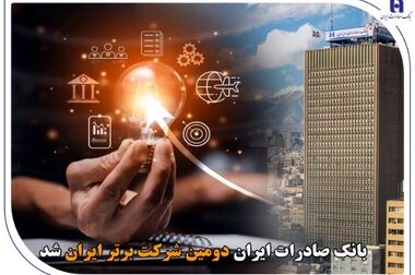 تبیین اهداف عملکردی بانک صادرات ایران در استان البرز