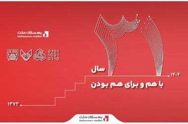 اعطای کمک‌هزینه تسهیلاتی بانک سرمایه جهت وکالتی نمودن حساب‌ها در طرح عرضه خودروهای وارداتی شرکت اتونوین