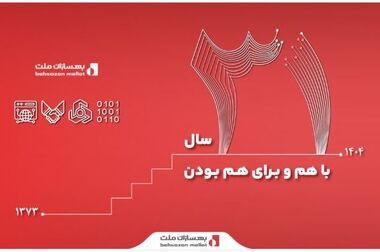 حضور فعال مرکز توسعه تجارت الکترونیکی در نشست ویژه کمیته تسهیل تجارت فرامرزی بدون کاغذ