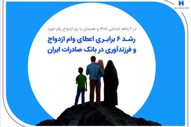 بانک صادرات ایران؛ پیشران تأمین مالی توسعه زنجیره سلامت در اقتصاد بازسازی و جهش پساجنگ