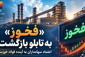 «فخوز» به تابلو بازگشت؛ اعتماد سهامداران به آینده فولاد خوزستان