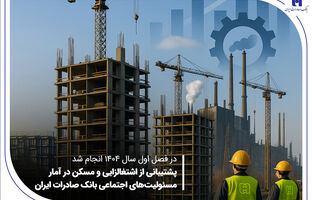 پشتیبانی از اشتغال‌زایی و مسکن در آمار مسئولیت‌های اجتماعی بانک صادرات ایران