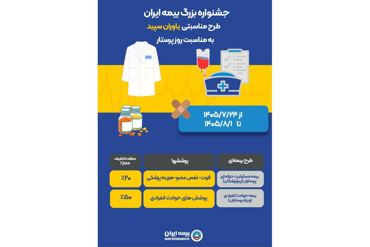 اجرای پویش یاوران سپید در بیمه ایران