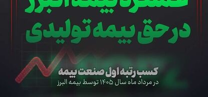 بیمه البرز صدرنشین بازار بیمه شد