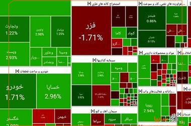 بازدید مدیرعامل سایپا از خطوط تکمیل‌کاری