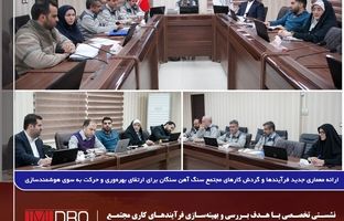 ارائه معماری جدید فرآیندها و گردش کارهای مجتمع سنگ آهن سنگان برای ارتقای بهره‌وری و حرکت به سوی هوشمندسازی