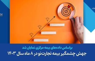 جهش چشمگیر بیمه تجارت‌نو در ۸ ماه سال ۱۴۰۳